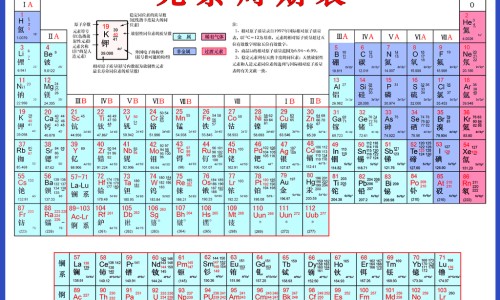 青果的功效与作用图片